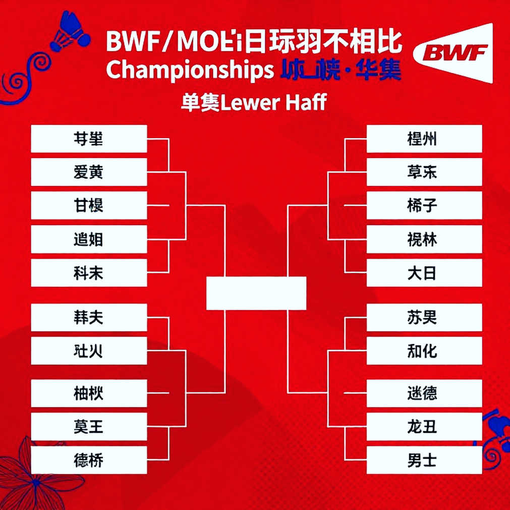 Ba giờ sáng ở Aichi-Nagoya: PV Sindhu thua trước cả khi bước vào ván ba
